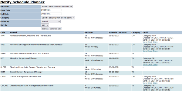 dovepress marketing software screen shot